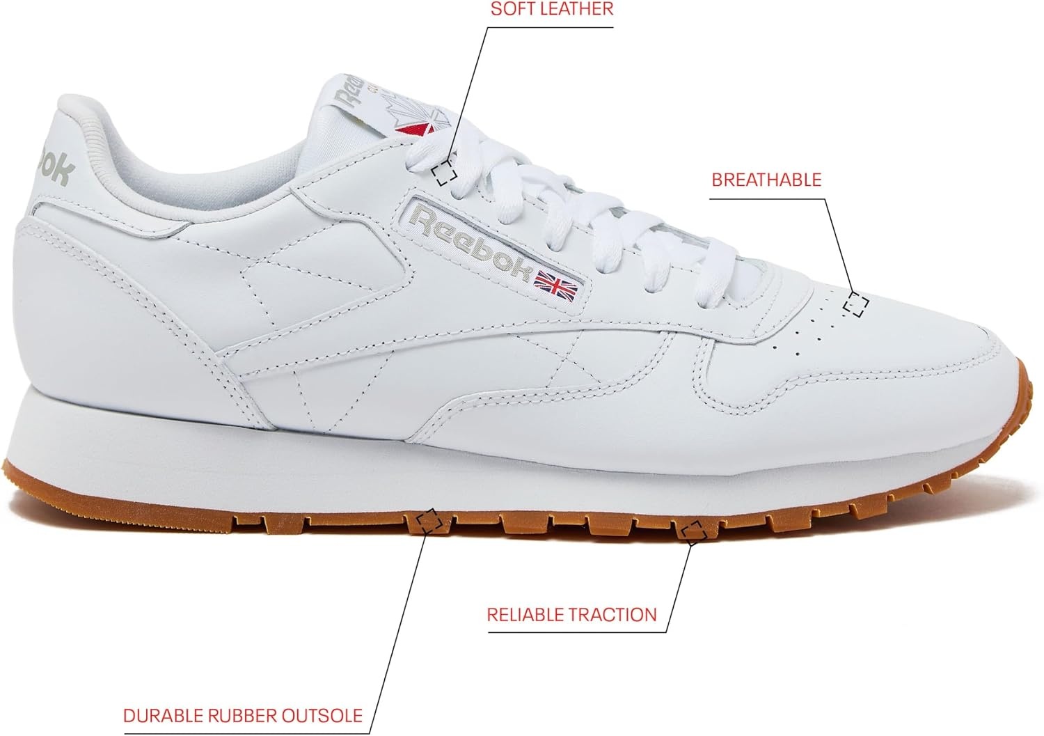 image:imageReebok Classic Nylon Womens Sneakers Casual Tennis Shoes WomenFootwear WhitePure Grey3Reebok Gum3