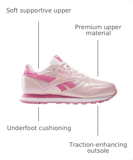 image:imageReebok Classic Nylon Womens Sneakers Casual Tennis Shoes WomenOptimum BlueGoldenhazeReebok Gum1
