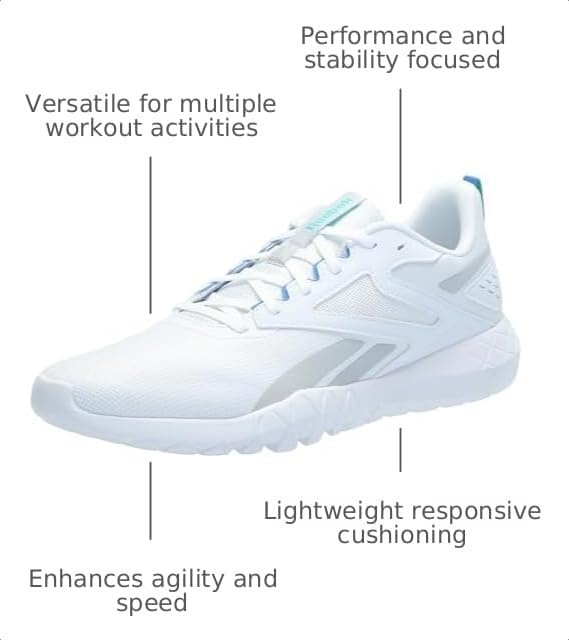 image:imageReebok Flexagon Energy TR 4Footwear WhiteGrey 1Kinetic Blue