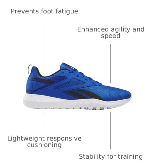image:imageReebok Flexagon Energy TR 4Optimum BlueBlackFootwear White