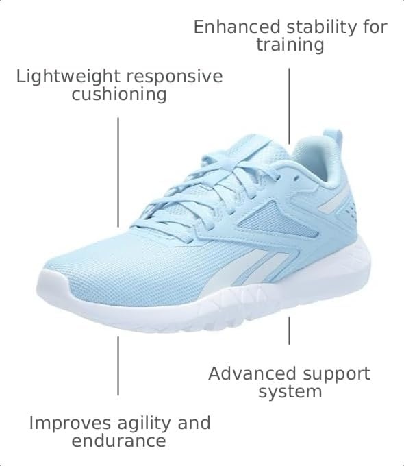 image:imageReebok Flexagon Energy TR 4Soft BlueMoonFootwear White