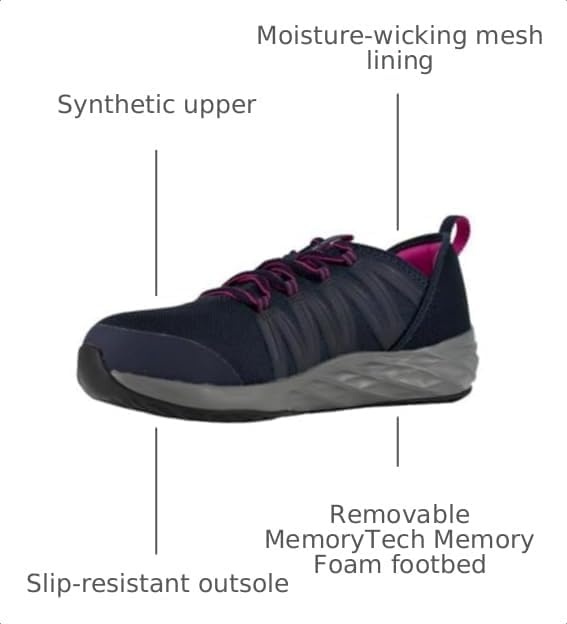 image:imageReebok Mens AstrorideDark Navy and Purple