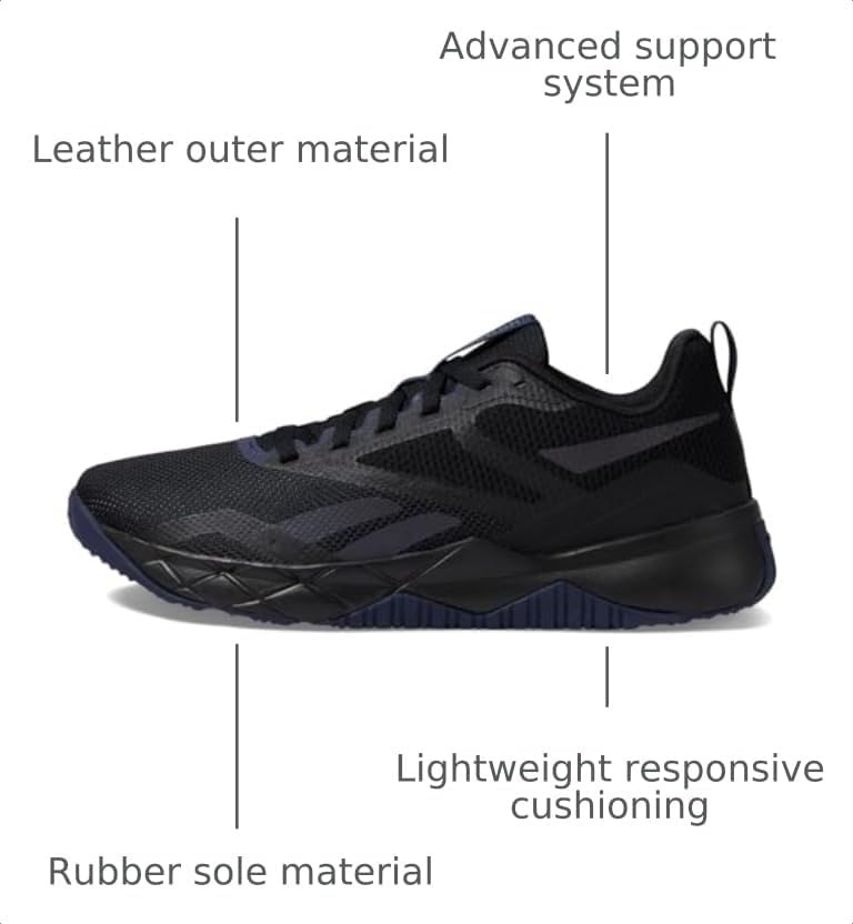 image:imageReebok Mens Nfx TrainerBlackVector NavyFootwear White