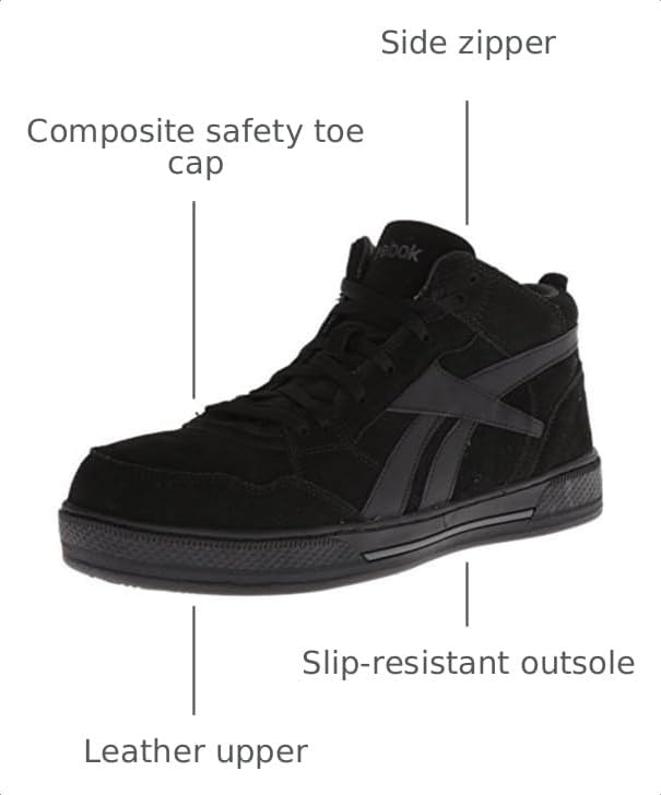 image:imageReebok Mens Rb1735 Dayod Composite Toe Skateboard Work ShoesBlack