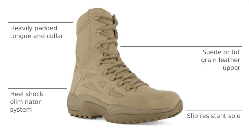 image:imageReebok Mens Rb8895 Rapid Response Rb Soft Toe 8 Stealth Tactical BootsDesert Tan