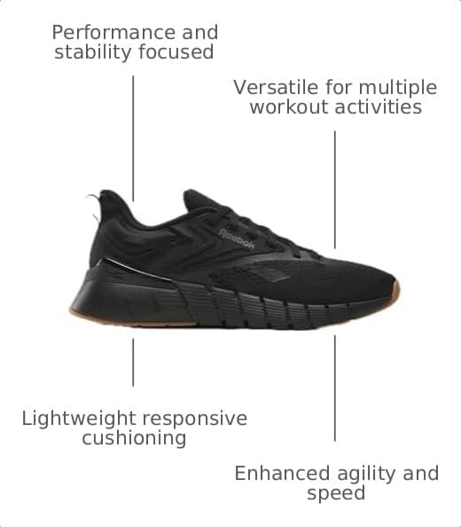 image:imageReebok Nano GymBlackGrey 5Reebok Lee 3
