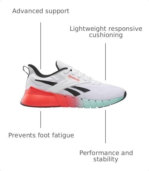 image:imageReebok Nano GymFootwear WhiteBlackEnergy Red