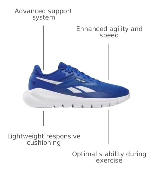 image:imageReebok Split FlexVector BlueFootwear White