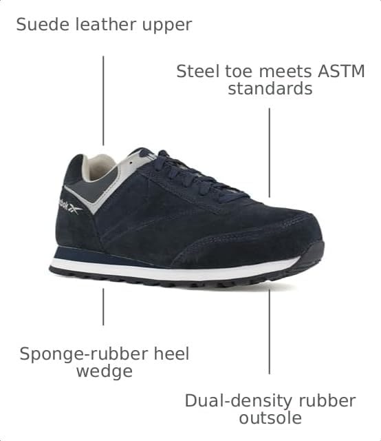 image:imageReebok Womens RB195 Leelap Work Safety Toe ShoeBlue
