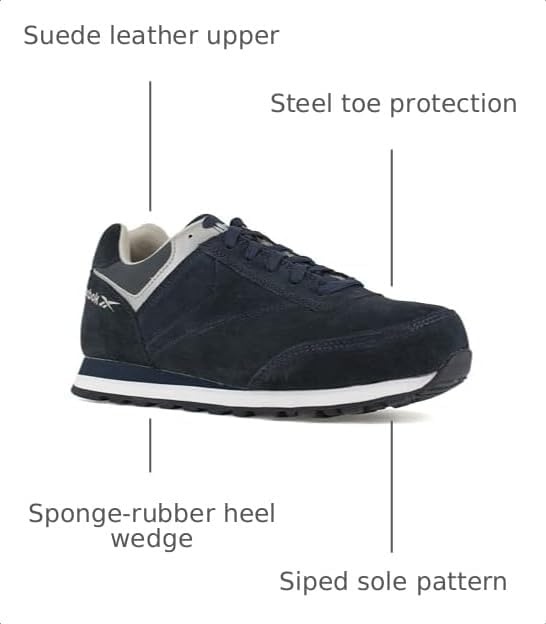 image:imageReebok Womens RB195 Leelap Work Safety Toe ShoeNavysuede