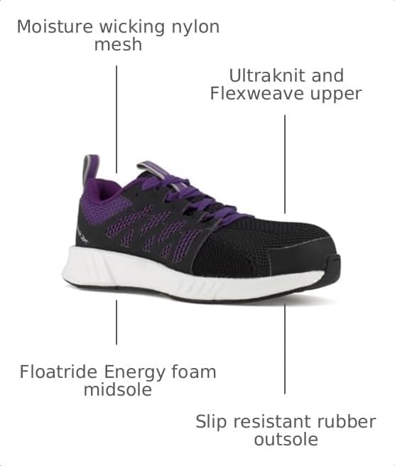 image:imageReebok Womens Rb314 Womens Fusion Flexweave Work Safety Toe Athletic Work Shoe Heritage TealBlack and Purple