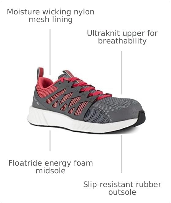 image:imageReebok Womens Rb314 Womens Fusion Flexweave Work Safety Toe Athletic Work Shoe Heritage TealGrey