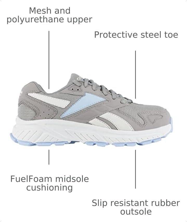 image:imageReebok Womens Rb362 Hyperium Work Construction ShoesGreyPowder Blue