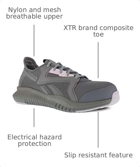 image:imageReebok Work Flexagon 30 Work Comp Toe Womens OxfordGreyPink