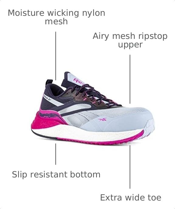 image:imageReebok Work Floatride Energy 3 Adventure Work Composite Toe Womens OxfordGrey