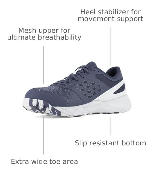 image:imageReebok Work Mens Nanoflex TR Work Navy and Light Grey Composite Toe Boots