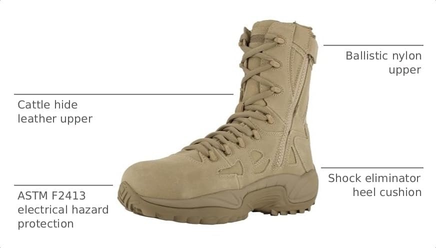 image:imageReebok Work Rapid Response RB 8 CT Boot Womens Boot 9 BM US BlackDesert Tan