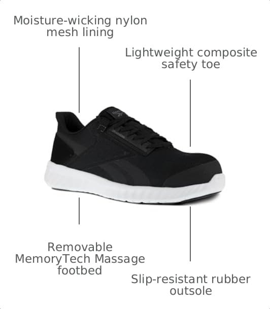 image:imageReebok Work Sublite Legend Work Composite Toe Womens Oxford 9 BM US BlackWhiteBlackWhite