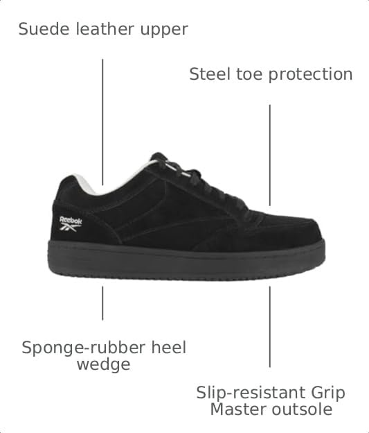 image:imageReebok Work Womens Soyay RB191 Work ShoeBlackBlack