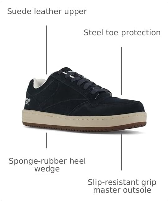 image:imageReebok Work Womens Soyay RB191 Work ShoeBlackNavy