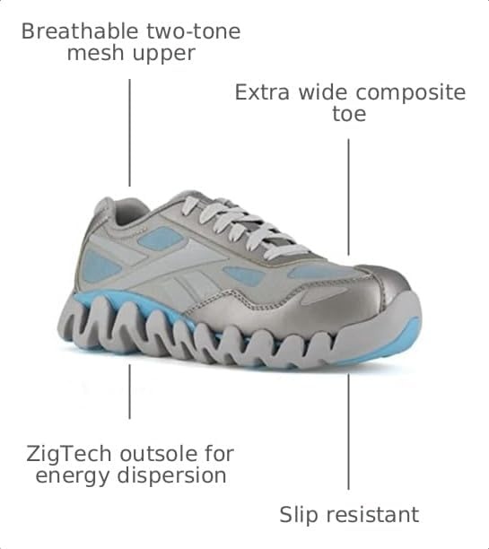 image:imageReebok Work Zig Pulse Work Composite Toe Womens OxfordGreyPowder Blue