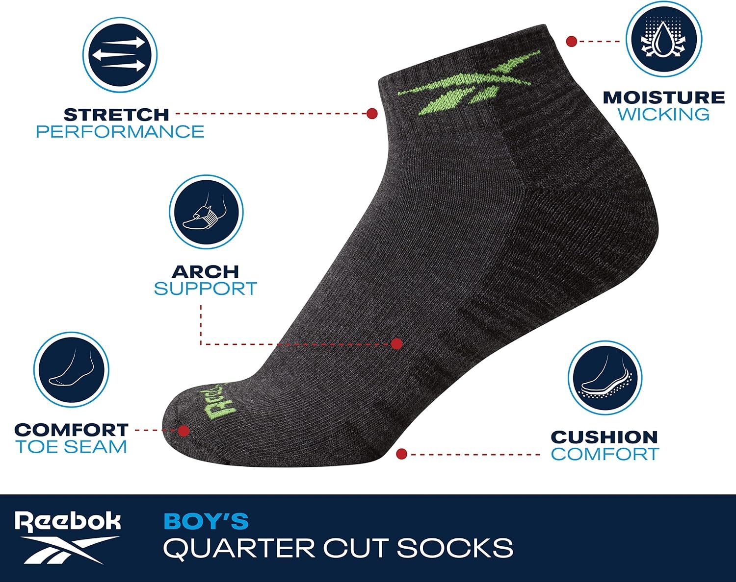 image:imageReebok Boys Quarter Socks 6 Pack Performance Quarter Cut Athletic Socks Breathable Moisturewicking Fabric Cushioned Footbed Eases Fatigue Arch Support Locks in FitBlackWhiteGrey Assortment