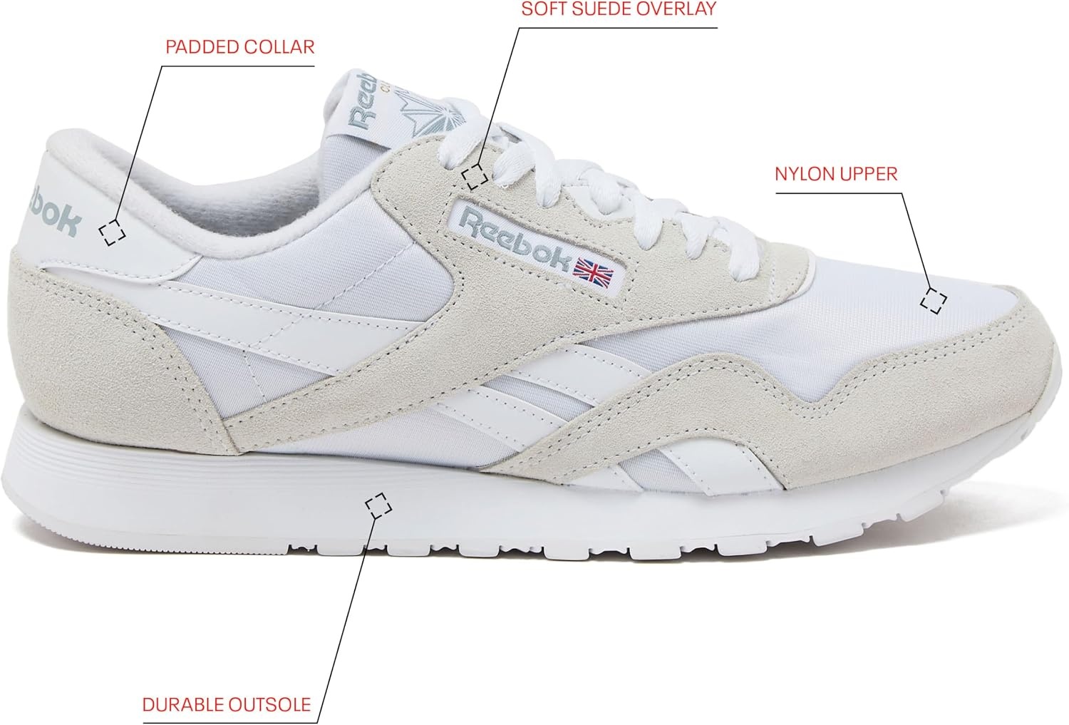 image:imageReebok Classic Nylon Womens Sneakers Casual Tennis Shoes WomenFootwear WhiteFootwear WhiteFootwear White