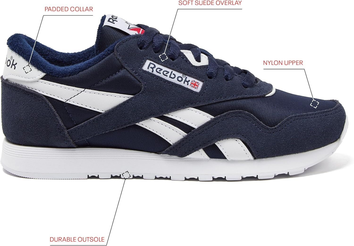 image:imageReebok Classic Nylon Womens Sneakers Casual Tennis Shoes WomenVector NavyWhiteVector Red
