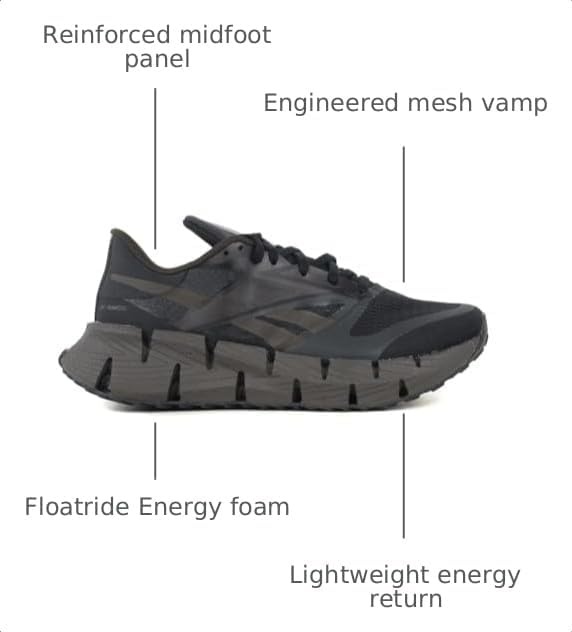 image:imageReebok Floatzig Running Shoes for MenBlackDark MatterGrey 6