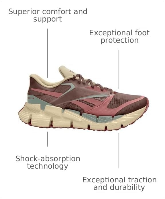 image:imageReebok Floatzig Running Shoes for MenMahoganySedona RoseVintage Green