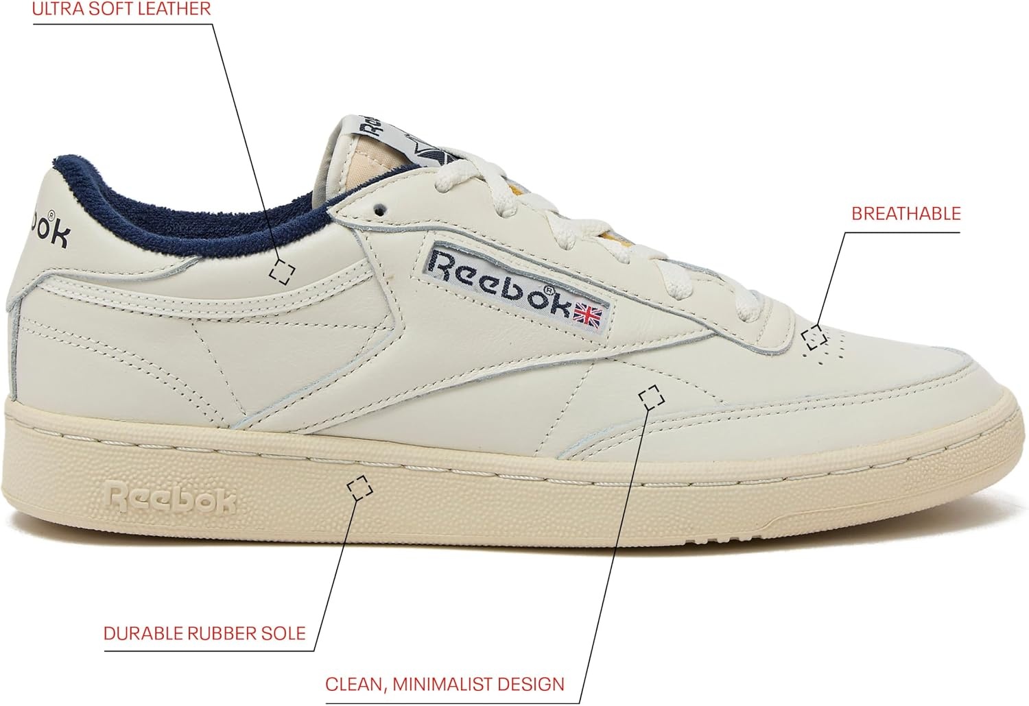 image:imageReebok Mens Club C 85 Vintage Tennis Sneakers for MenChalkAlabasterVector Navy