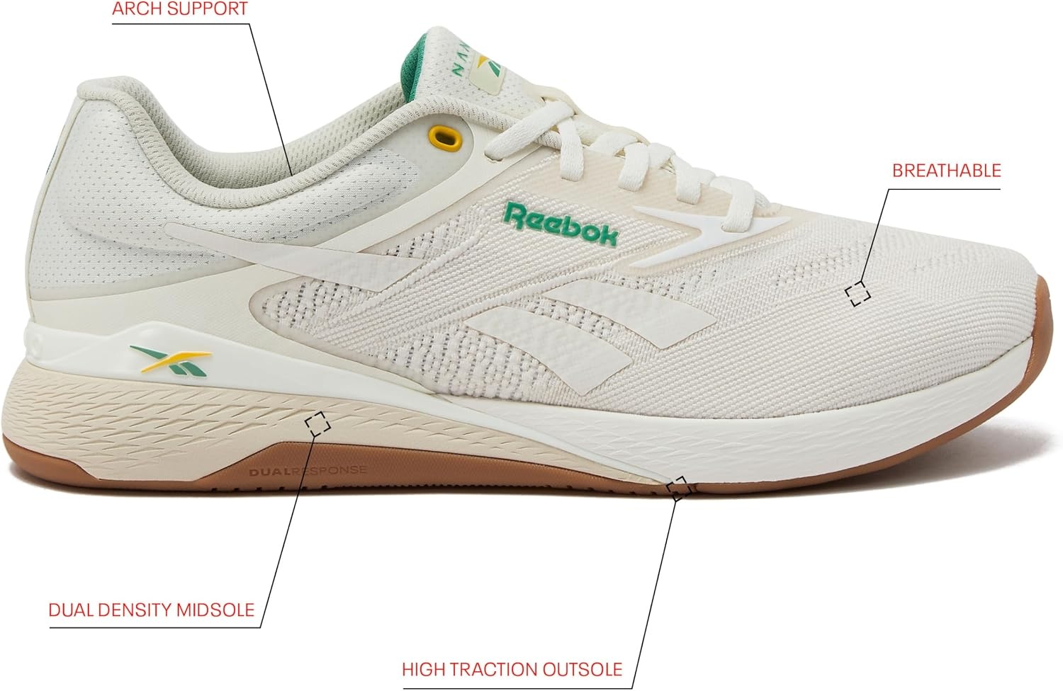 image:imageReebok Nano X5ChalkAlabasterUpgrade Green
