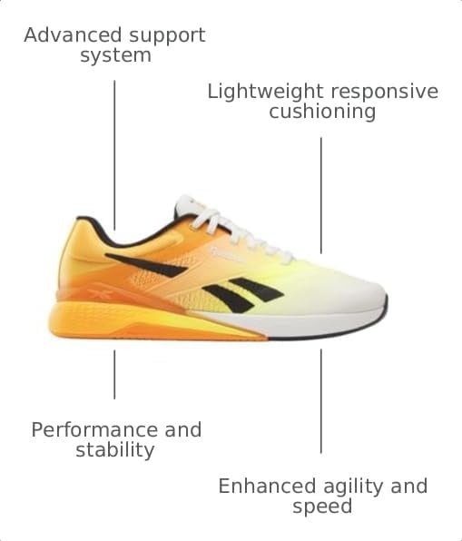 image:imageReebok Nano X5ChalkBlackElectric Amber