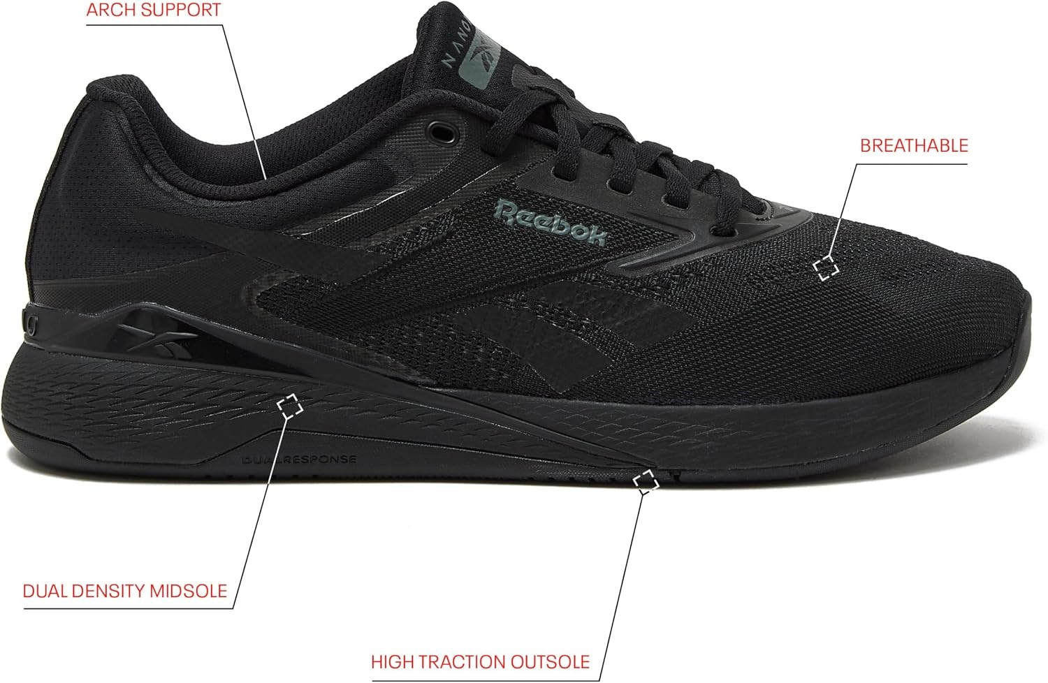 image:imageReebok Nano X5Core BlackGrey 5