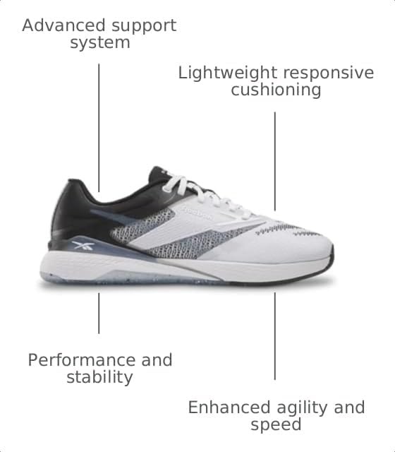 image:imageReebok Nano X5Footwear WhiteBlack