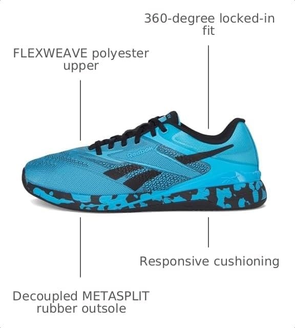 image:imageReebok Nano X5Footwear WhiteBlackFuture Cyan