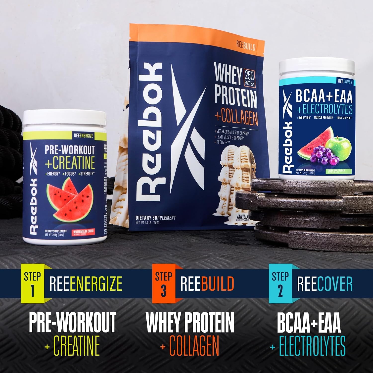 image:imageReebok REEcover Amino Acids Electrolytes Strawberry Lemonade 8g EAAs 5g BCAAs Hydration Matrix Muscle Recovery amp Strength Postworkout 30 ServingsGreen Apple Punch