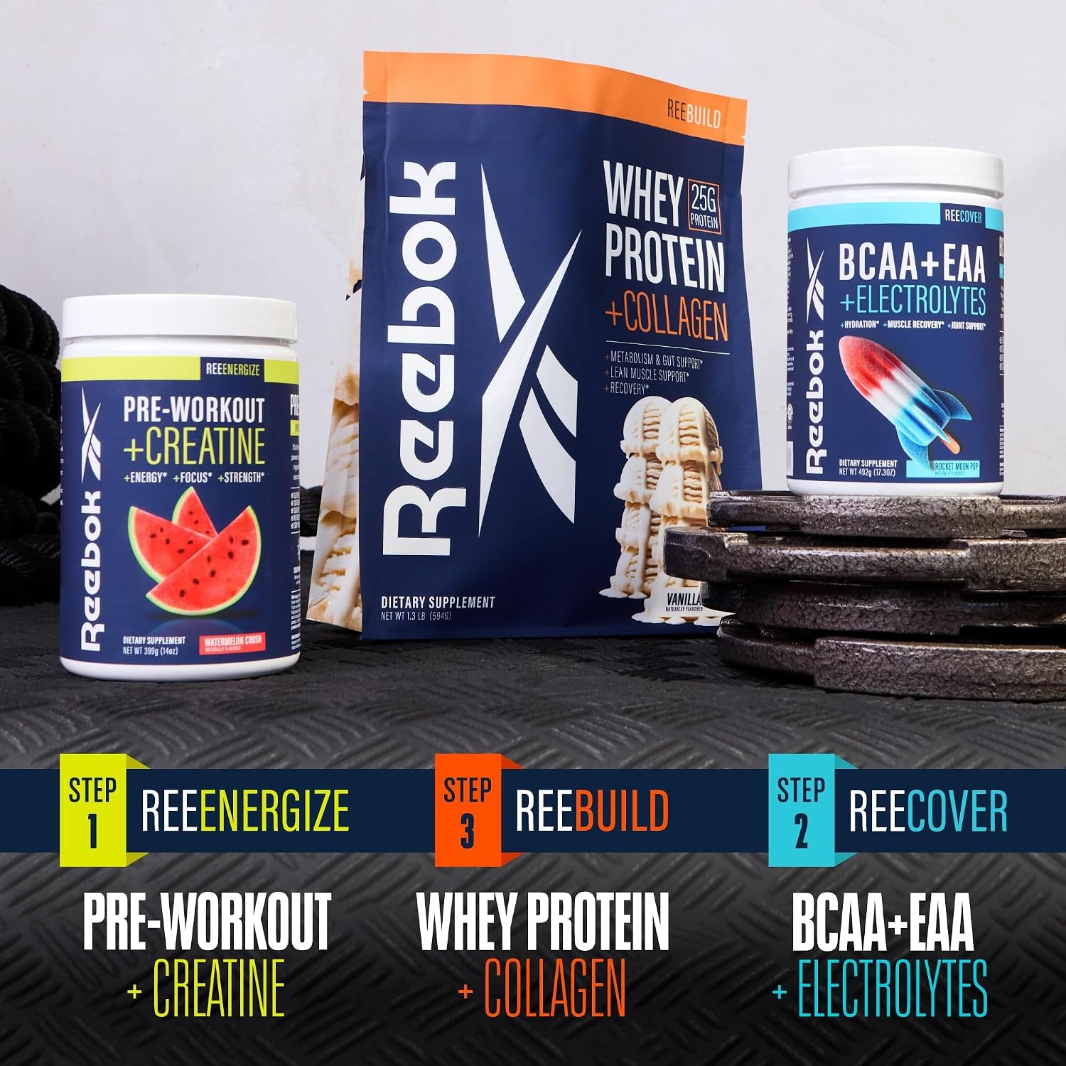 image:imageReebok REEenergize PreWorkout Creatine Powder Watermelon Crush 3g Creatine Monohydrate 200mg Natural Caffeine Clean Energy for Strength Focus amp Pump Informed Sport CertifiedGreen Apple