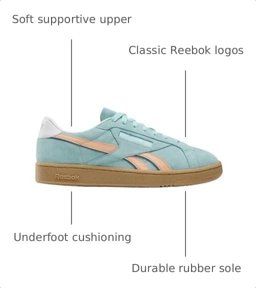 image:imageReebok Unisex Adult Club C Grounds SneakersAi AquaSunkissed OrangeGum