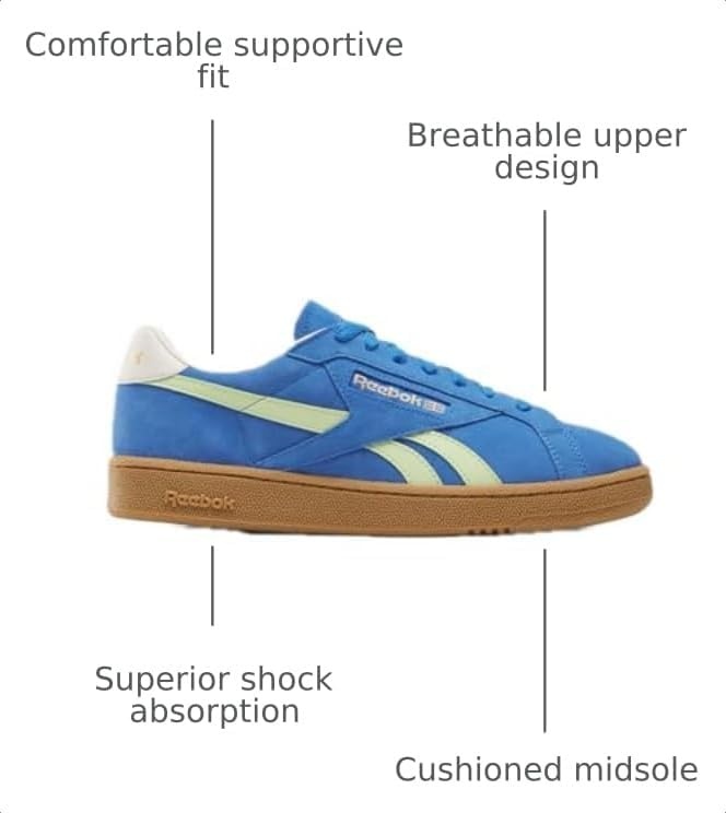 image:imageReebok Unisex Adult Club C Grounds SneakersKinetic BlueAstro LimeVintage Chalk