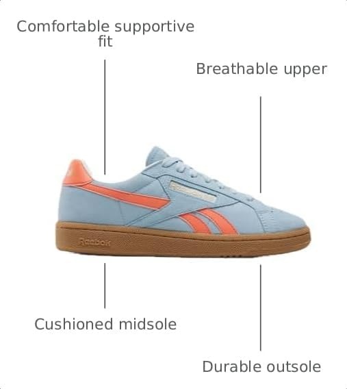 image:imageReebok Unisex Adult Club C Grounds SneakersSoft BlueSupercharged CoralGum