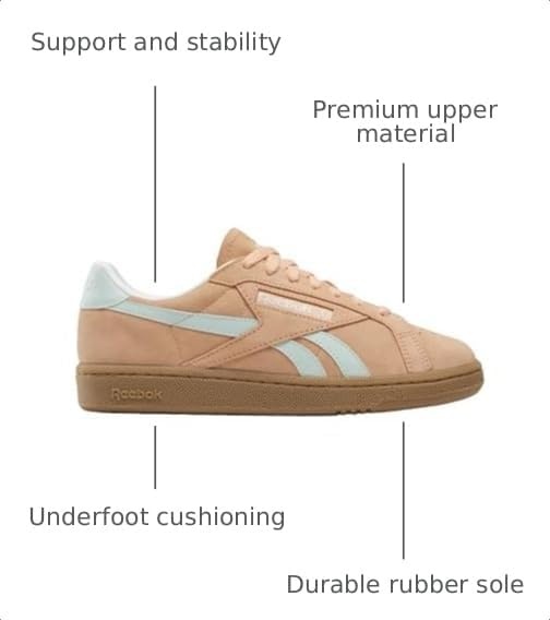 image:imageReebok Unisex Adult Club C Grounds SneakersSunkissed OrangeGlitched AquaChalk