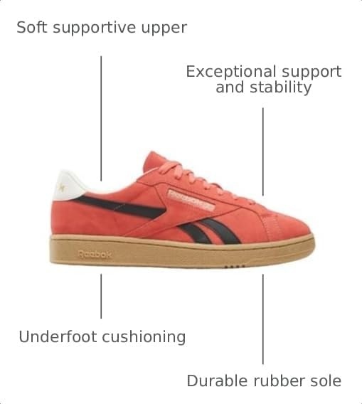 image:imageReebok Unisex Adult Club C Grounds SneakersSunsetcoralBlackGum