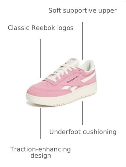 image:imageReebok Womens Club C Double Revenge Platform Tennis Shoes for Women Fashion Womens SneakersDusty RoseChalkChalk