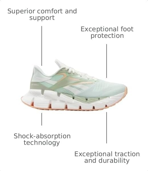 image:imageReebok Womens Floatzig Running ShoesAqua DustVintage GreenPeach Glow