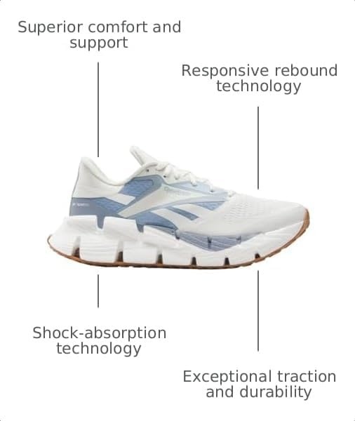 image:imageReebok Womens Floatzig Running ShoesChalkPale BlueVintage Blue