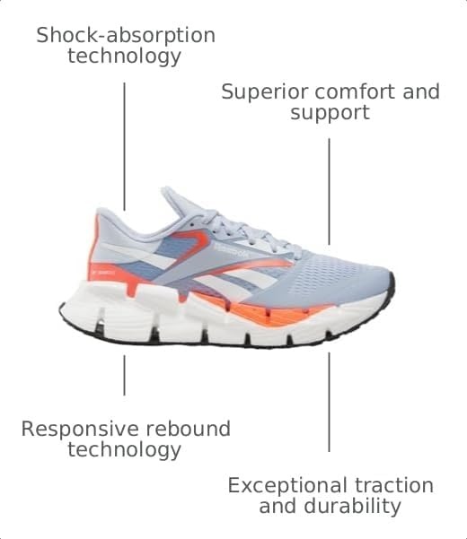 image:imageReebok Womens Floatzig Running ShoesPale BlueFootwear WhiteOrange Flare