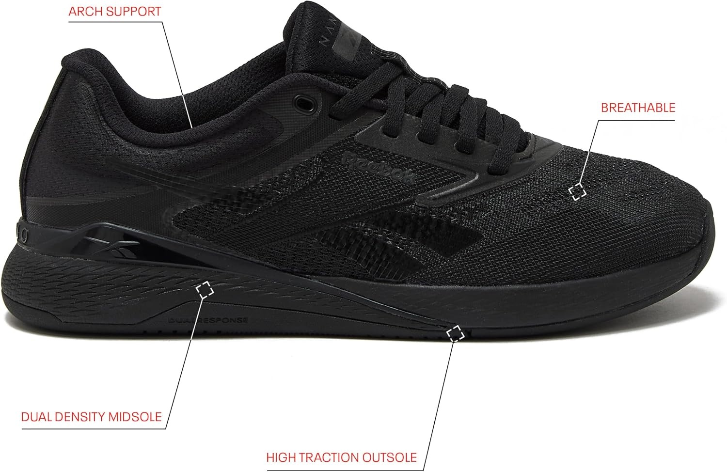image:imageReebok Womens Nano X5BlackGrey 5