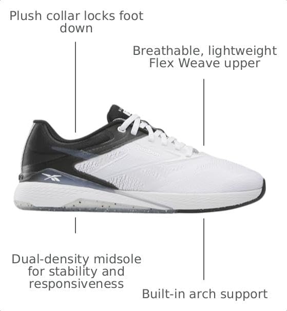 image:imageReebok Womens Nano X5Footwear WhiteBlack