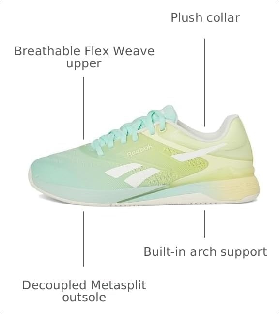image:imageReebok Womens Nano X5Glitch AquaYellow HazeChalk